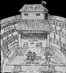 Jacobean Theatre