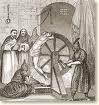 Different Kinds of Elizabethan Era Torture