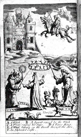 Elizabethan Witchcraft and Witches